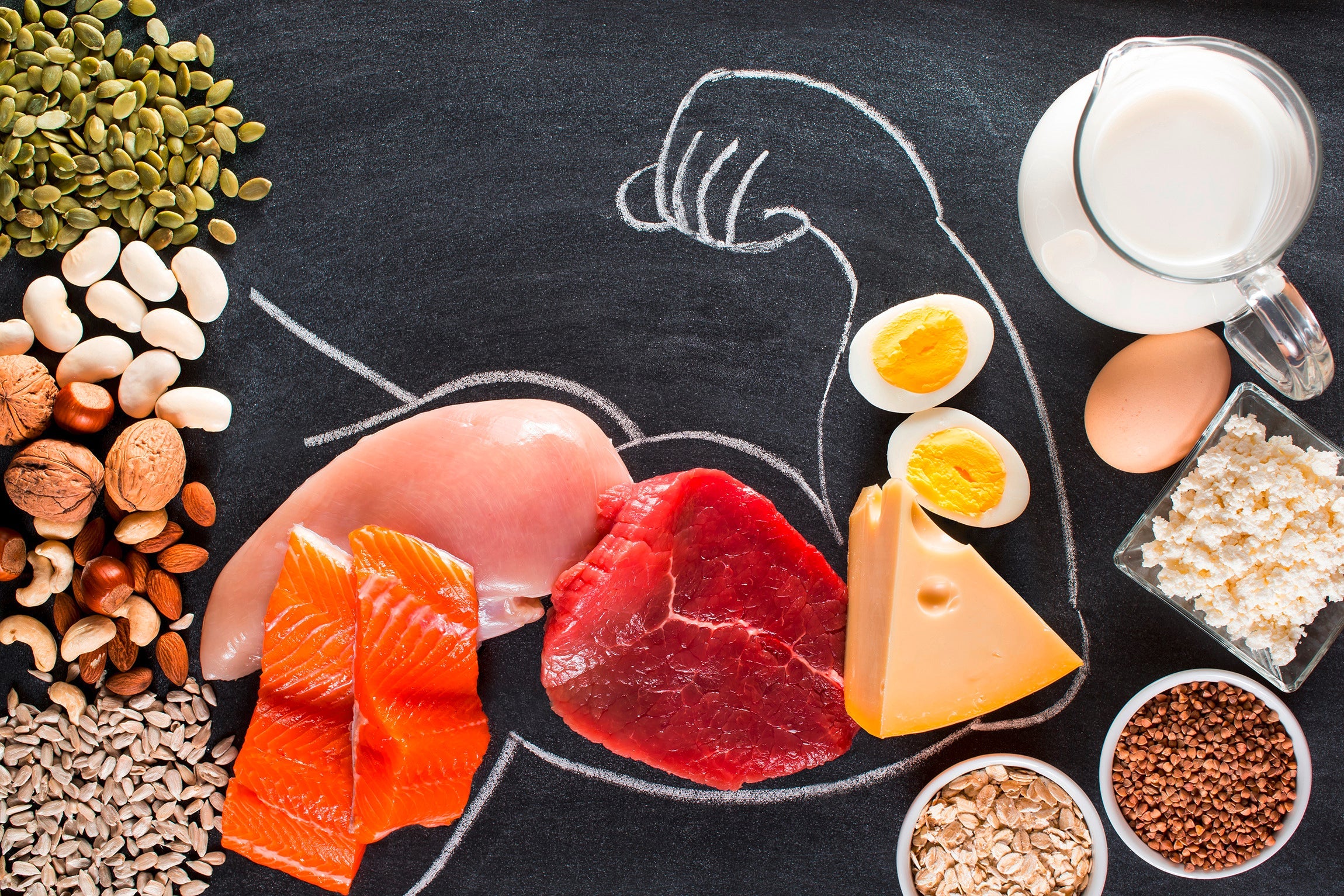 High Protein Diet: Why Protein-rich Food is Important? | Horlicks | Unilever