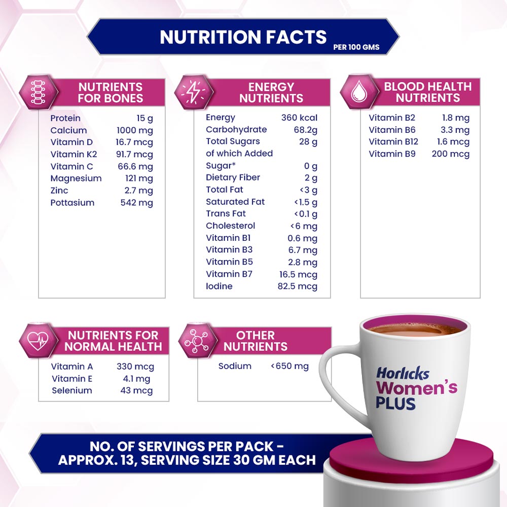 Horlicks Women's Plus Chocolate Flavour – HorlickIn