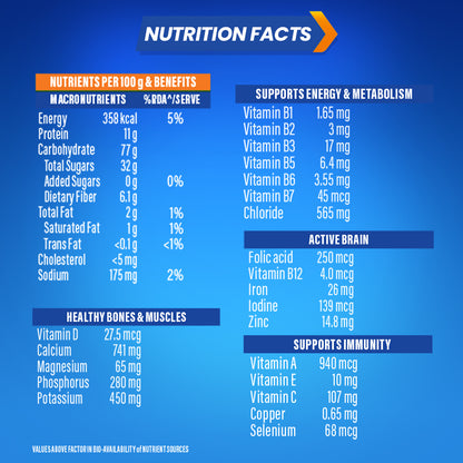 Horlicks Superfoods + NAS