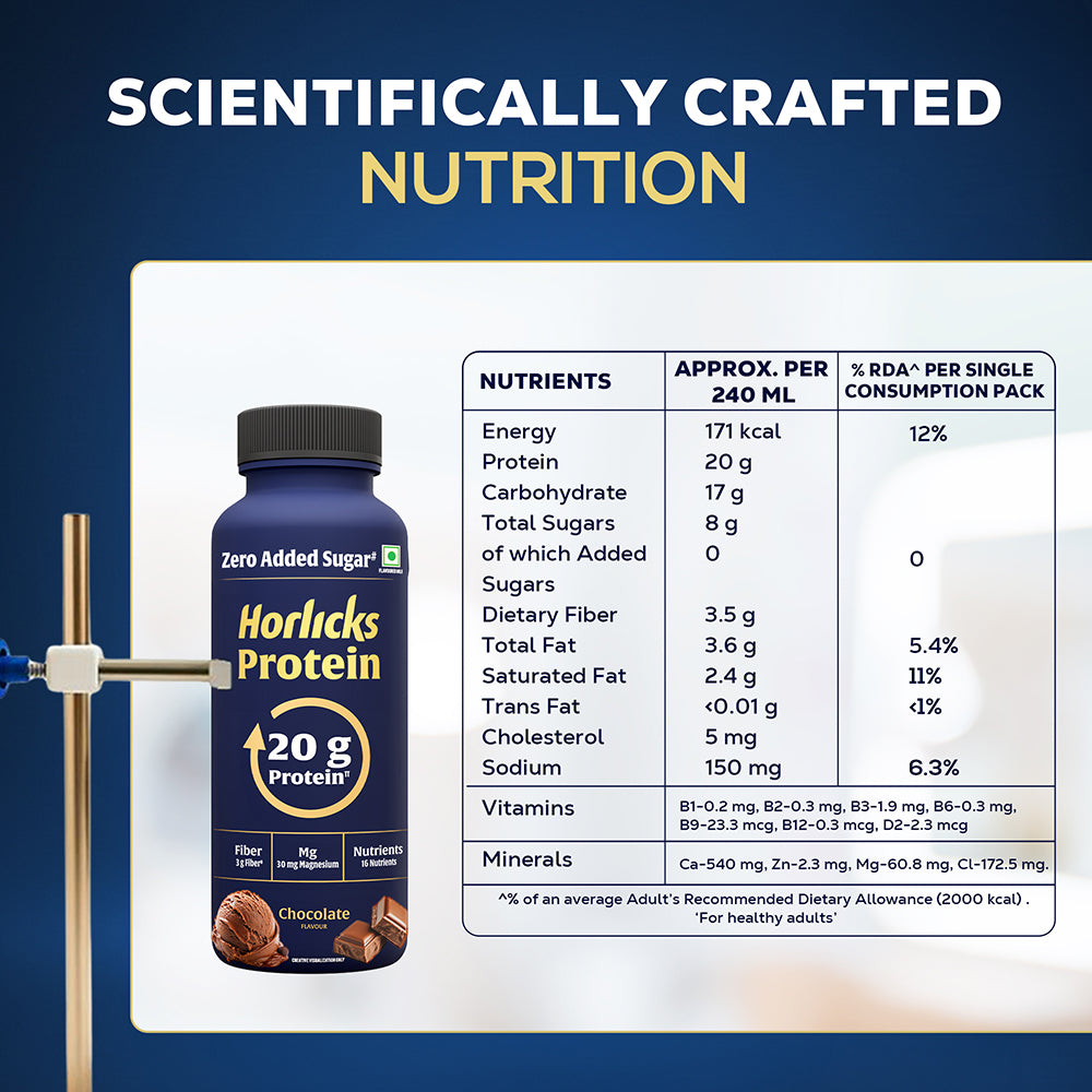 Peanut Butter protein shake- pack of 6