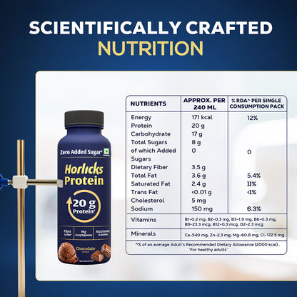Peanut Butter protein shake- pack of 6