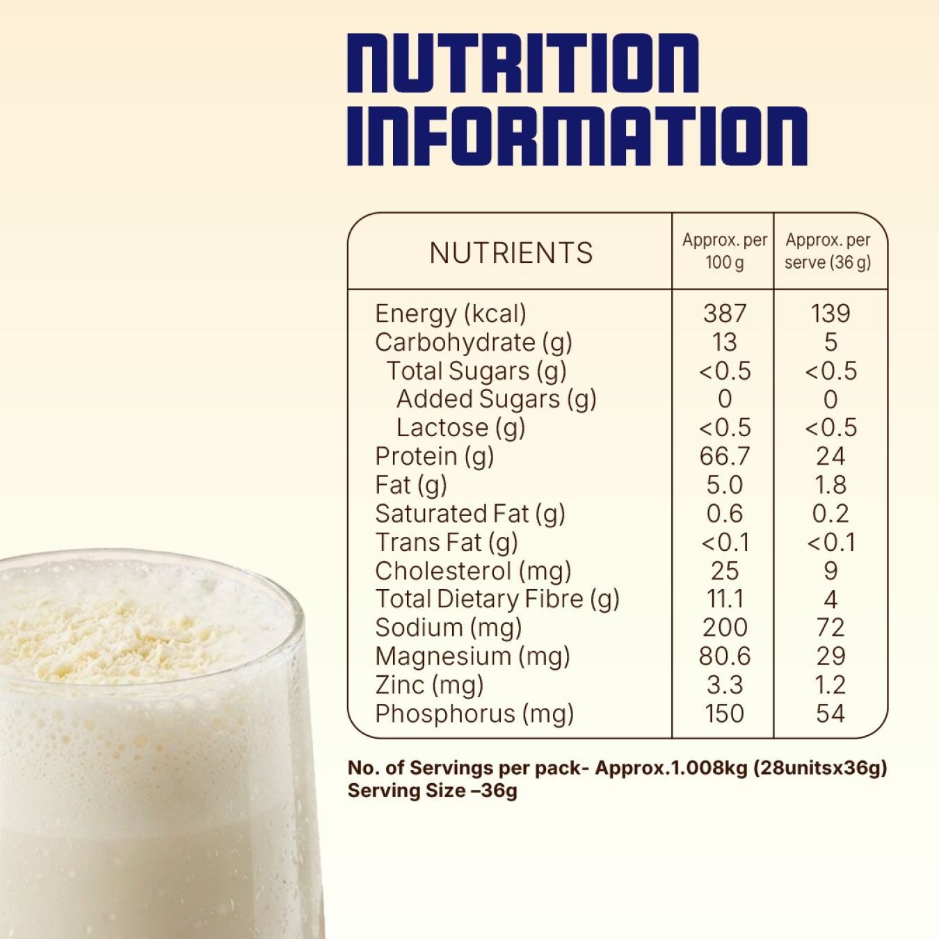 Horlicks Protein Powder 1kg Pack of 3 | Unflavoured