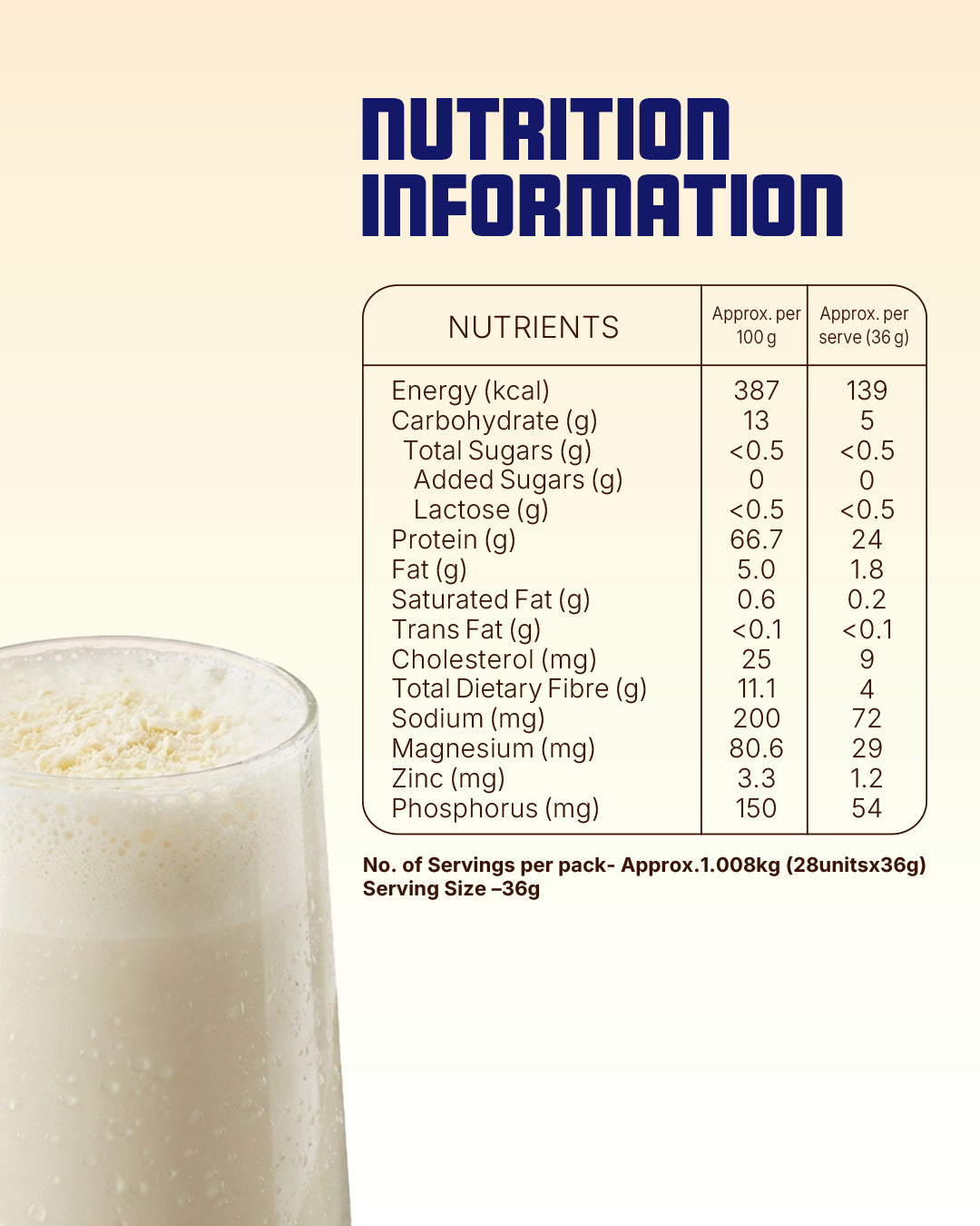 Horlicks Protein Powder 1kg with 28 sachets | Unflavoured