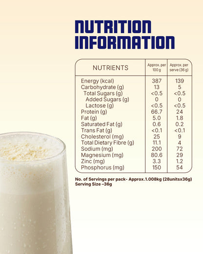 Horlicks Protein Powder 1kg with 28 sachets | Unflavoured