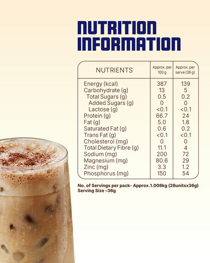 Horlicks Protein Powder 1kg with 28 sachets | Coffee Flavour
